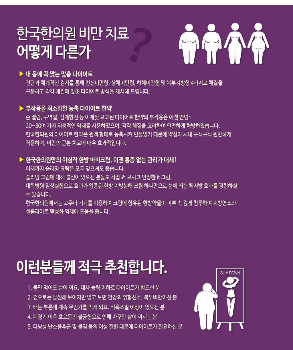한국한의원, 한국한의원 비만 클리닉, 한국한의원 비만 치료
