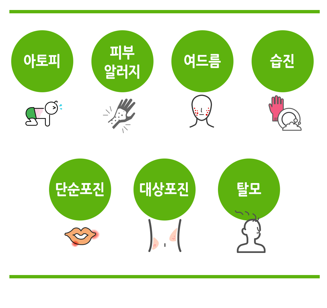 한국한의원, 한국한의원 여성 클리닉, 치료범위, 난소 난종, 산후풍