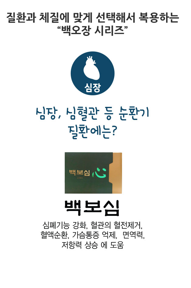 한국한의원, 백오장, 오장, 백보폐,백보위,백보신,백보심,백보간