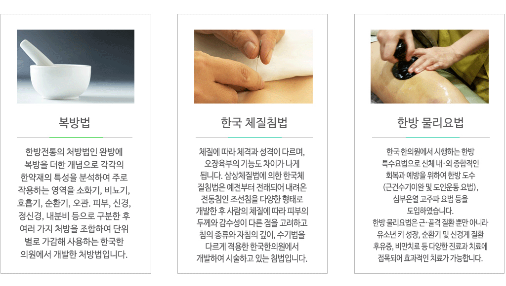 한국한의원, 복방법, 한국 체질침법, 한방 물리요법